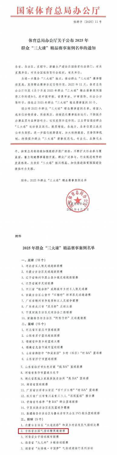半岛体育官网-全国仅5个！辽源这张“国家级名片”来之不易|辽源市|排球|气排球|吉林省|三大球_新浪体育_新浪新闻